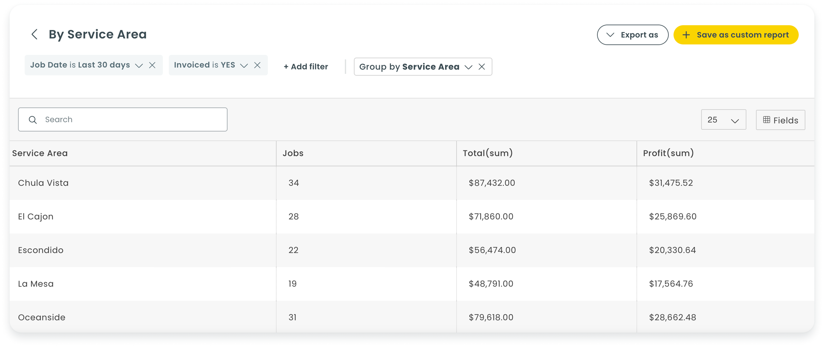 image 815-servicearea.png